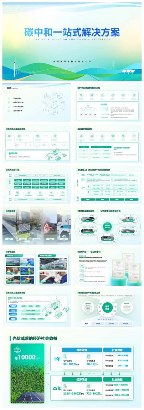碳中和光伏方案匹配图-采灵感-https://www.cailinggan.com/