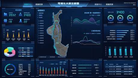 数据可视化平台数据中心设计-采灵感-https://www.cailinggan.com/