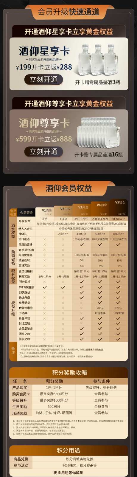 白酒会员权益电商首页-采灵感-https://www.cailinggan.com/