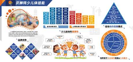 体适能文化墙-采灵感-https://www.cailinggan.com/