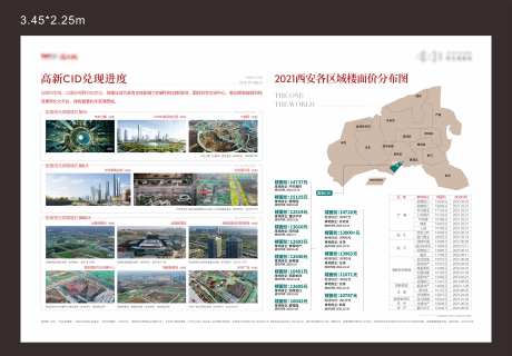 地产高新地价灯箱展板品牌墙-采灵感-https://www.cailinggan.com/