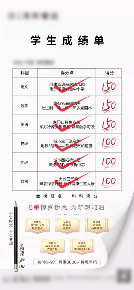 地产高考试卷成绩单创意海报-采灵感-https://www.cailinggan.com/