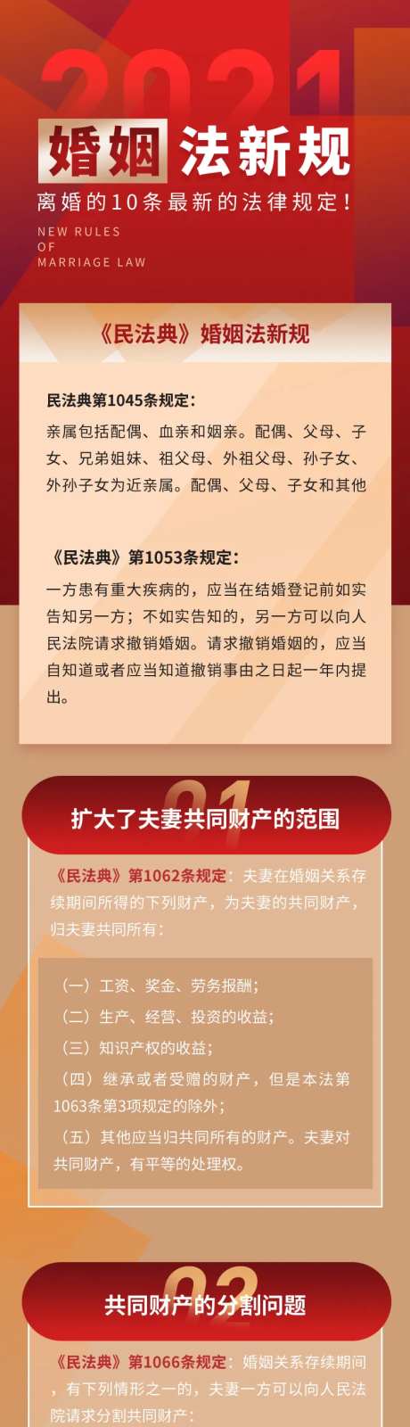 红色简约婚姻法律新规发布专题-采灵感-https://www.cailinggan.com/