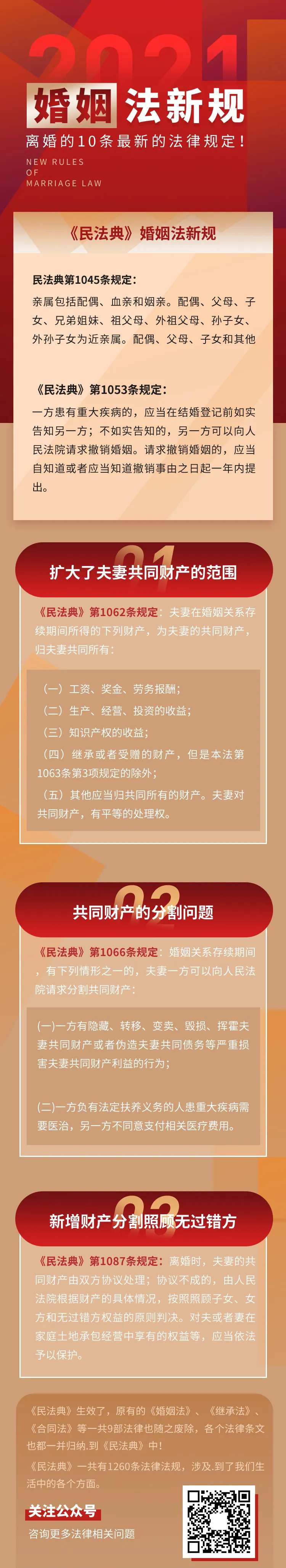 红色简约婚姻法律新规发布专题-采灵感-cailinggan.com