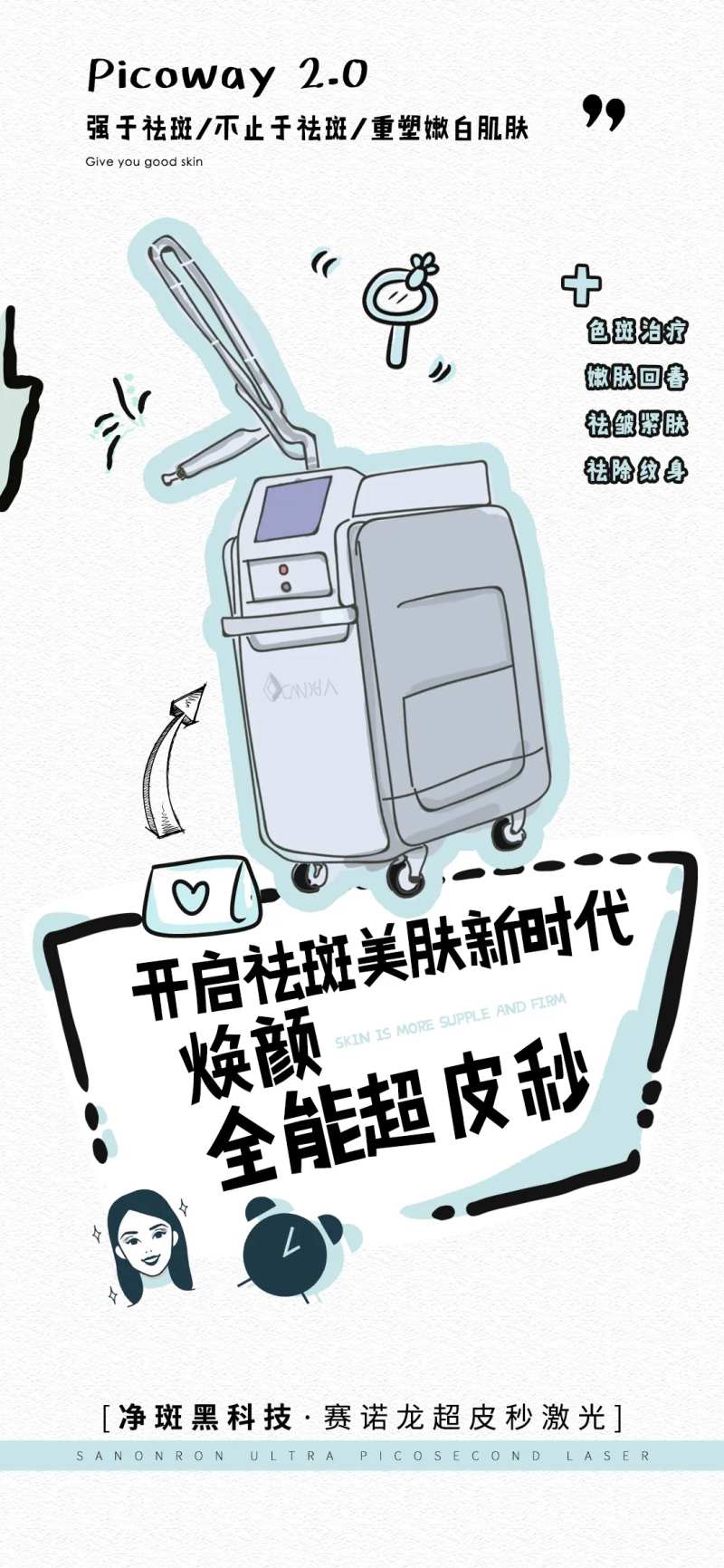医美仪器超皮秒卡通版海报设计-采灵感-cailinggan.com