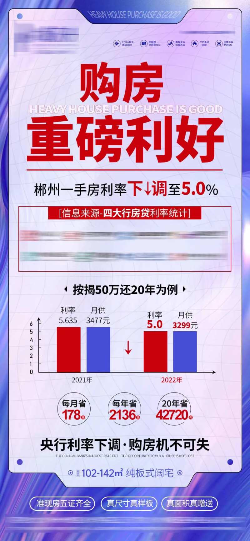 房地产购房政策海报-采灵感-cailinggan.com