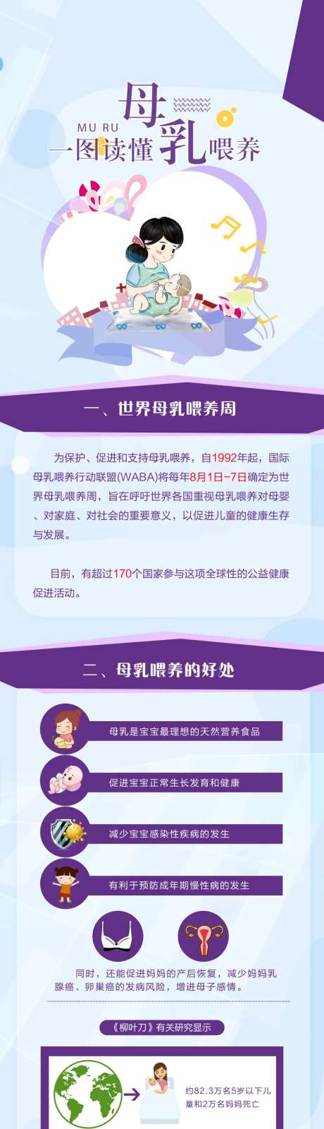 一图读懂读懂母乳喂养世界母乳-采灵感-https://www.cailinggan.com/