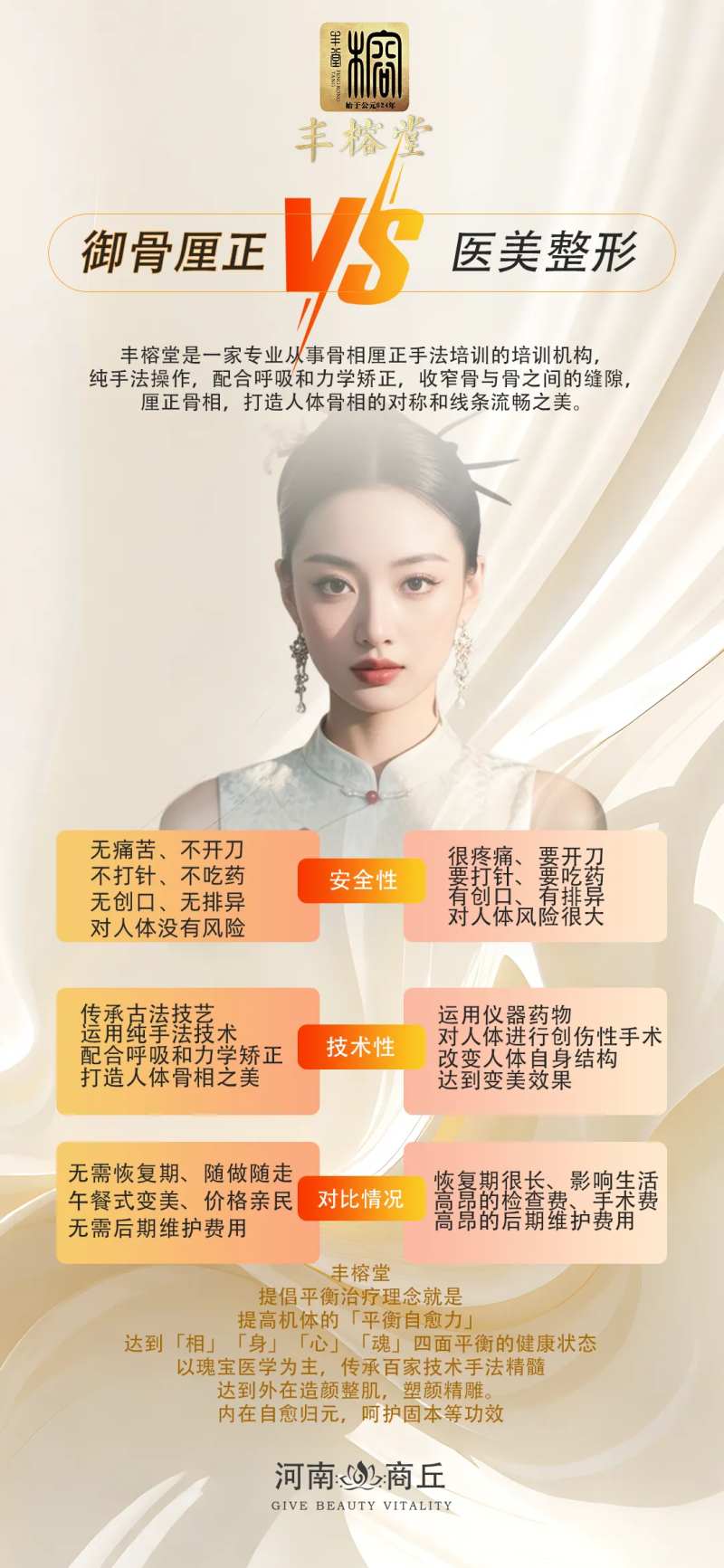 御骨厘正中医古法技术优势-采灵感-cailinggan.com
