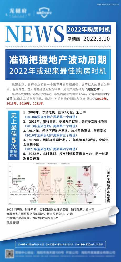 新闻快讯地产大字报购房利好-采灵感-https://www.cailinggan.com/