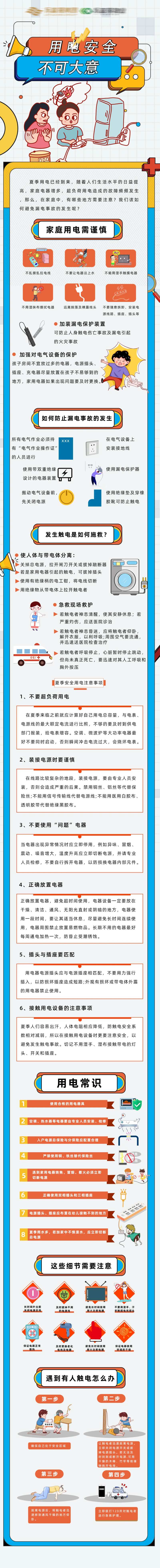 用电安全长图-采灵感-cailinggan.com