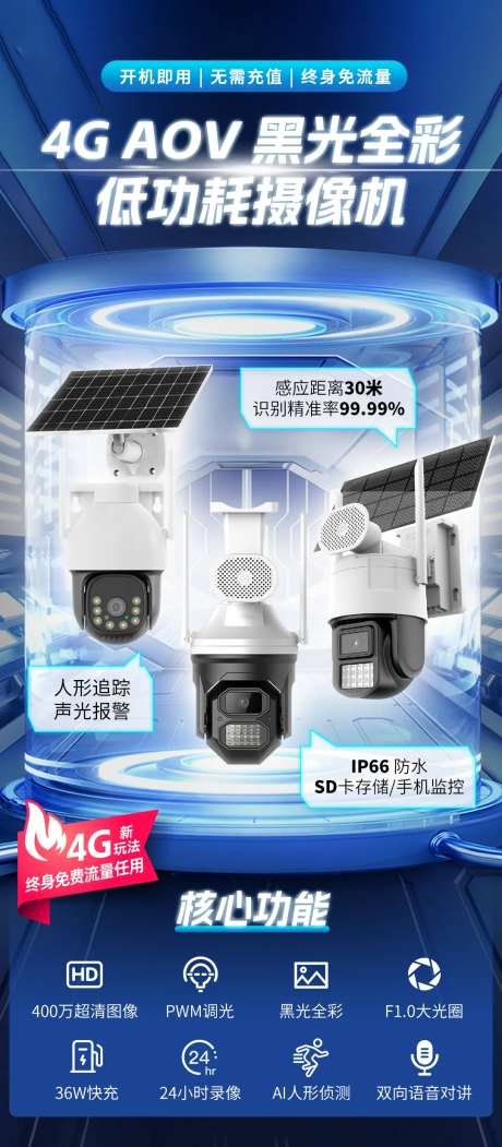 监控摄像机宣传海报-采灵感-https://www.cailinggan.com/