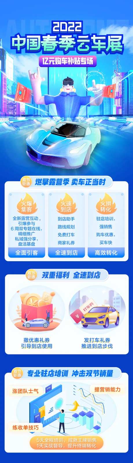 春季车展虚拟人数据长图-采灵感-https://www.cailinggan.com/