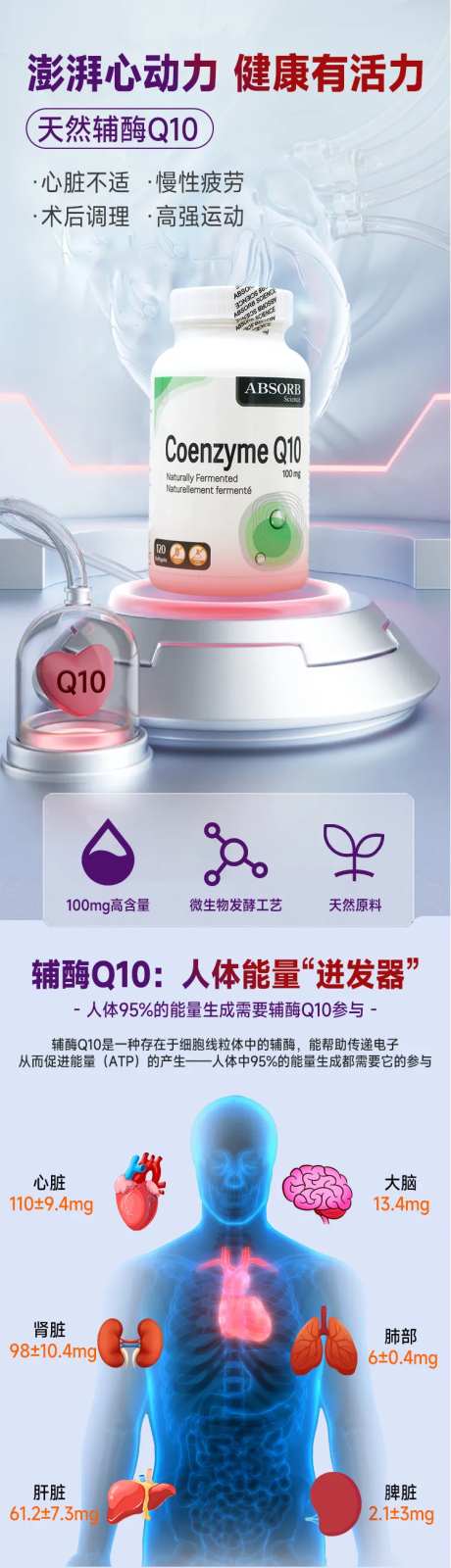 医疗产品辅酶电商详情页-采灵感-https://www.cailinggan.com/