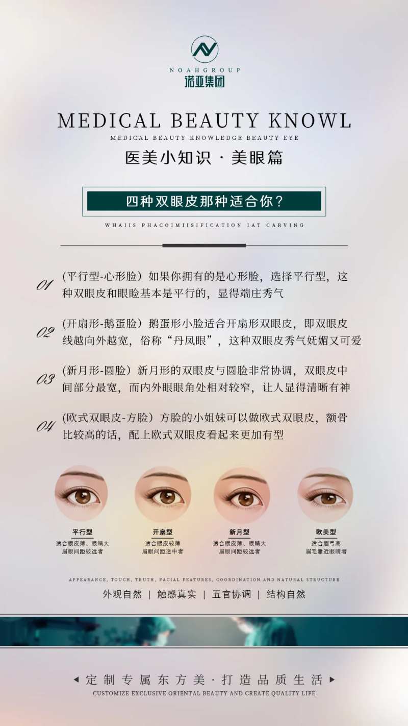 医美整形眼睛科普知识海报-采灵感-cailinggan.com