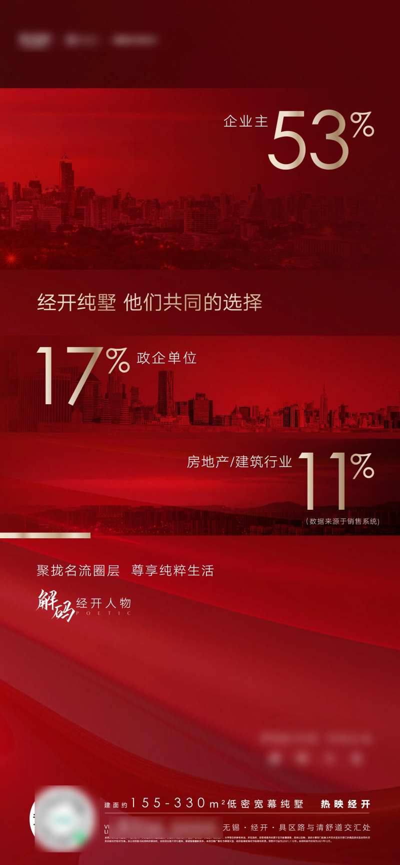 地产热销解码海报-采灵感-cailinggan.com