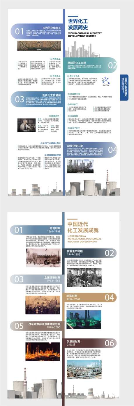 工业化工大事记背景板-采灵感-https://www.cailinggan.com/