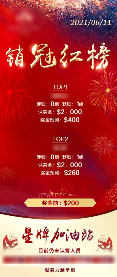 销冠红榜海报-采灵感-https://www.cailinggan.com/