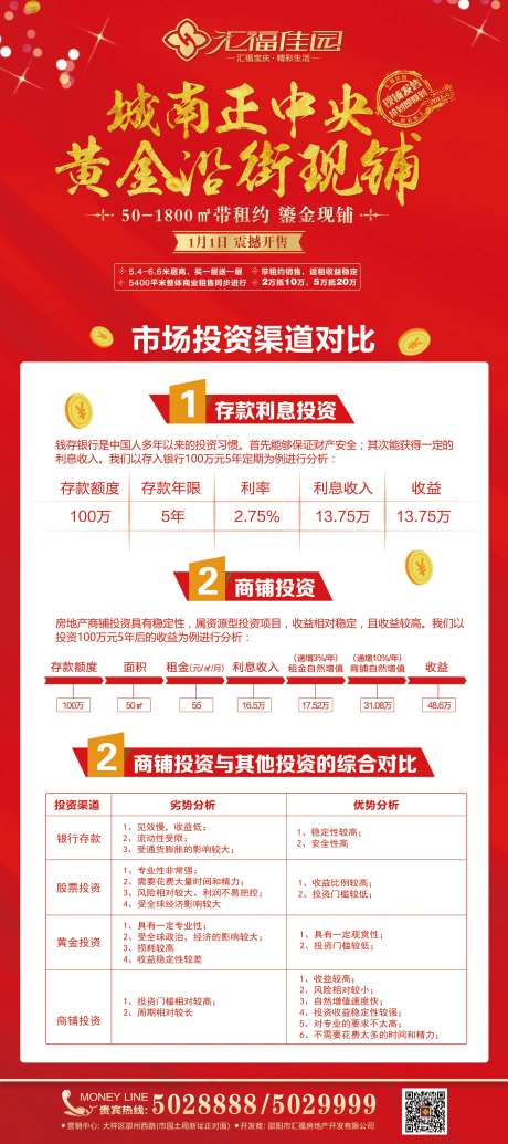 地产商铺投资对比易拉宝展架-采灵感-https://www.cailinggan.com/