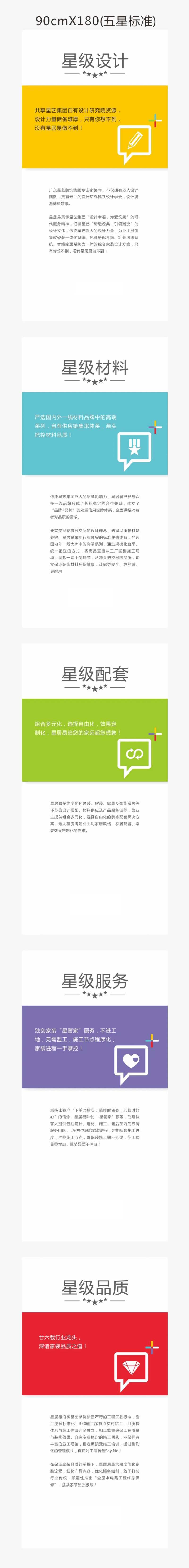 五星标准装饰家装系列展板-采灵感-cailinggan.com