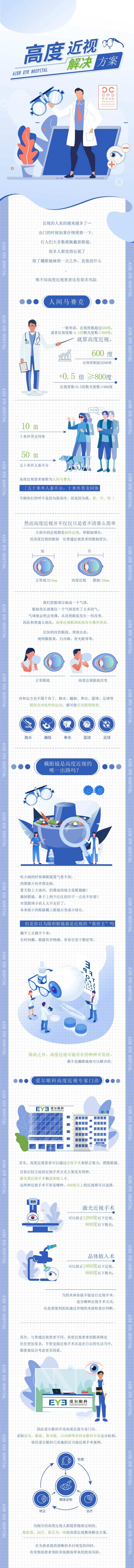 爱尔眼科高度近视解决方案-采灵感-cailinggan.com