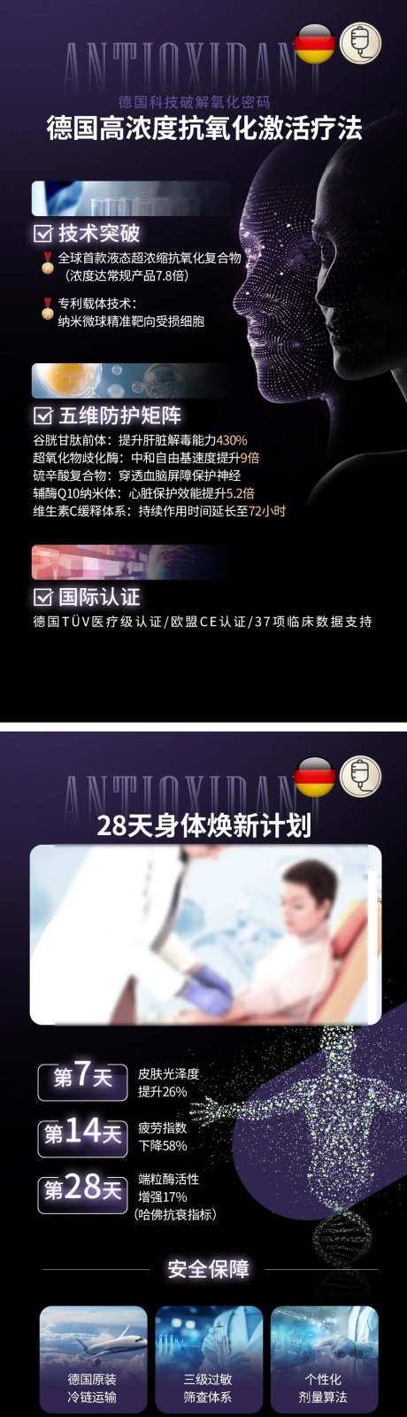 抗氧化疗法组图-采灵感-https://www.cailinggan.com/