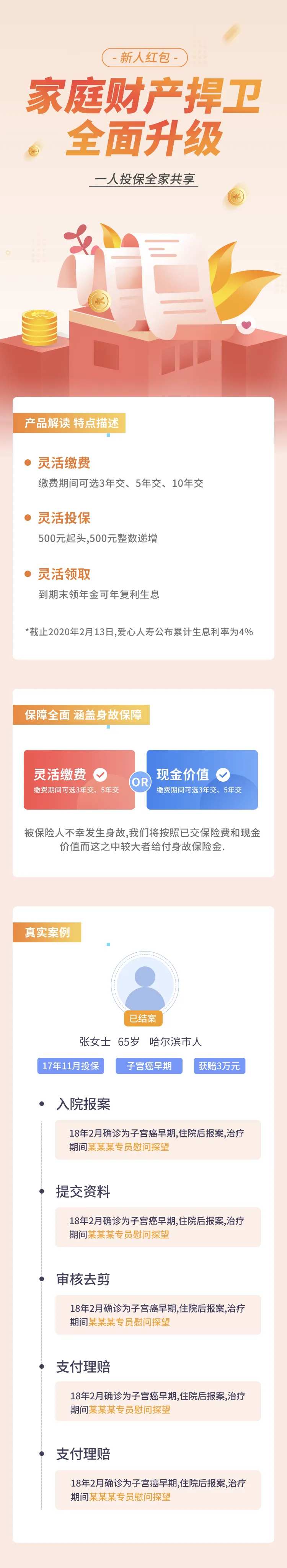 全民省钱理财医疗保障险-采灵感-cailinggan.com