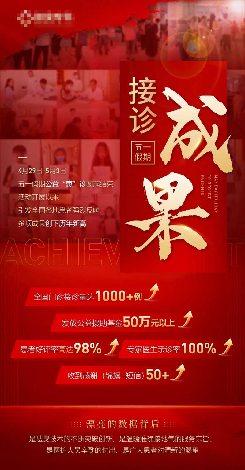 五一活动成果总结海报-采灵感-cailinggan.com