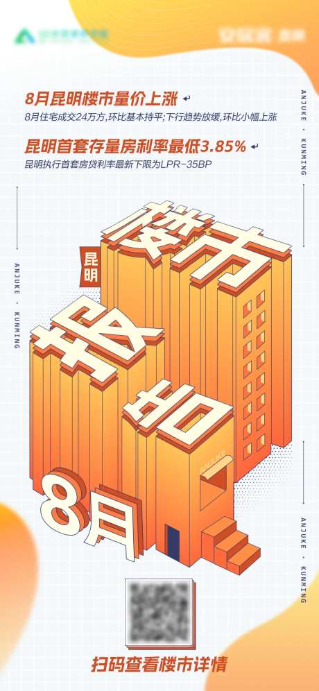 楼市报告海报-采灵感-https://www.cailinggan.com/