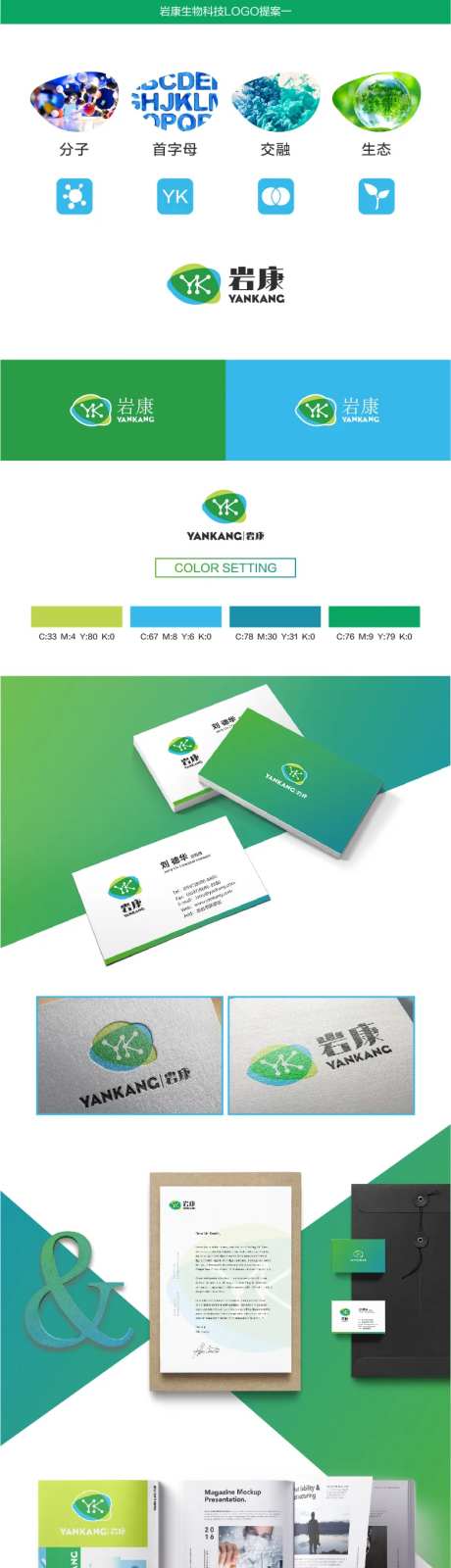 生物科技公司VIS设计-采灵感-https://www.cailinggan.com/