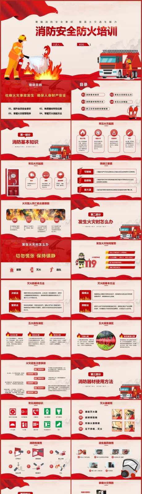 企业员工防火培训PPT-采灵感-https://www.cailinggan.com/