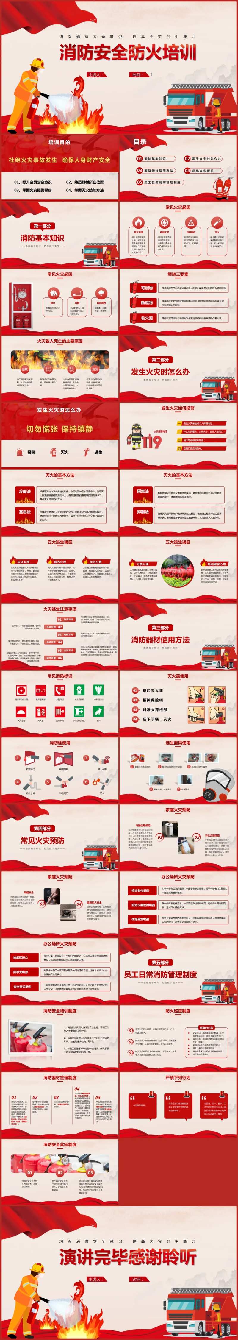 企业员工防火培训PPT-采灵感-cailinggan.com