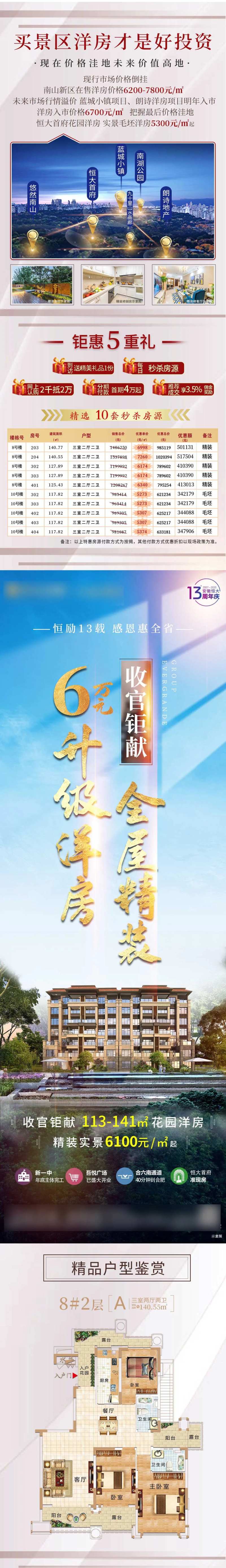 恒大精装修洋房价值点长图-采灵感-cailinggan.com