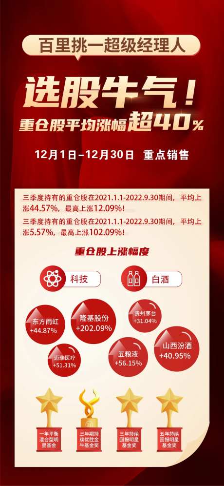 基金涨幅红金海报-采灵感-https://www.cailinggan.com/