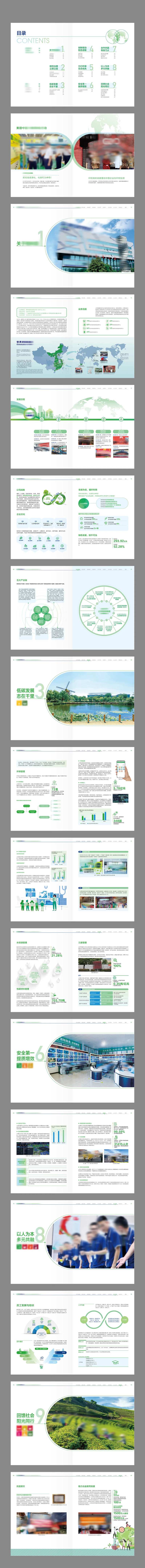 新能源环保科技宣传画册-采灵感-cailinggan.com