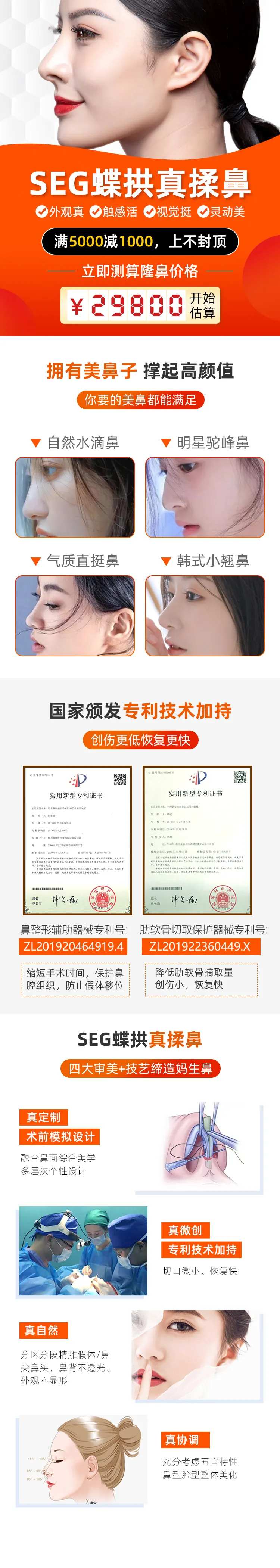 隆鼻长图                                                                                                                                                                                                    -采灵感-cailinggan.com