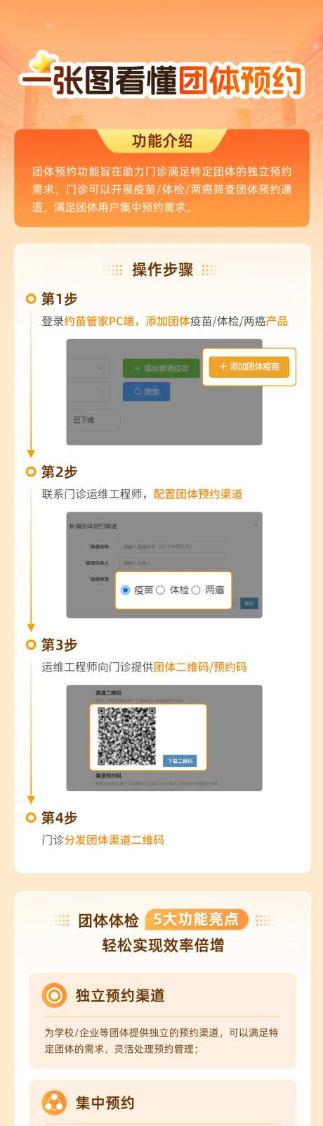 功能步骤说明长图详情页-采灵感-https://www.cailinggan.com/