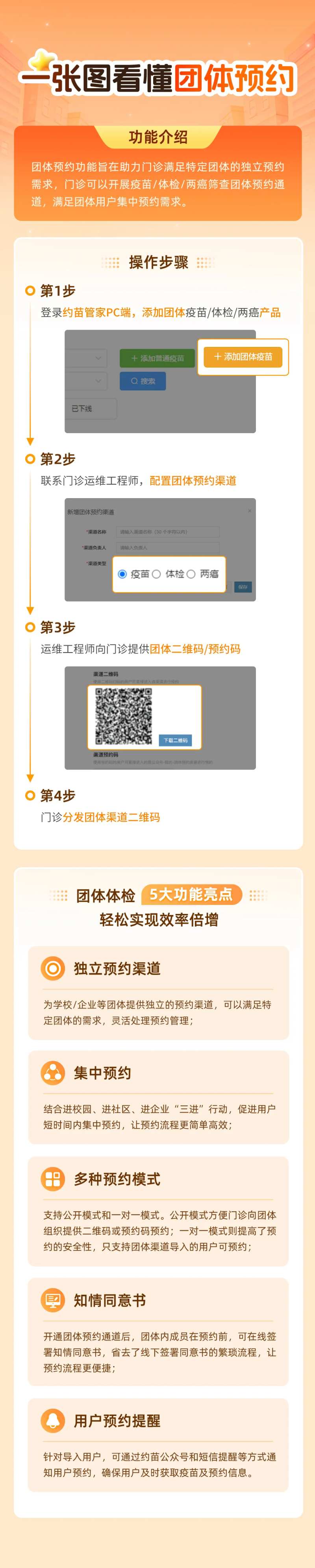 功能步骤说明长图详情页-采灵感-cailinggan.com