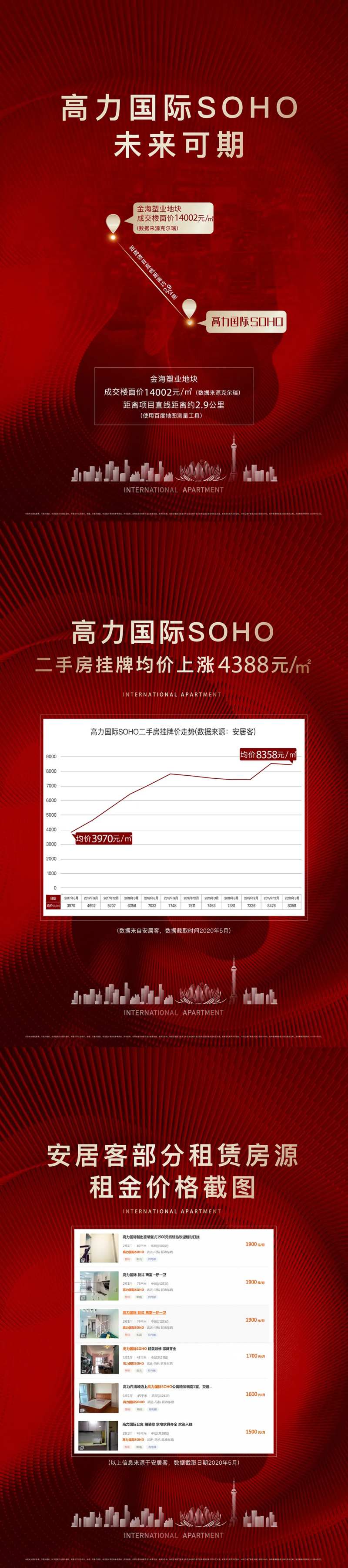 地产价值展板 -采灵感-cailinggan.com