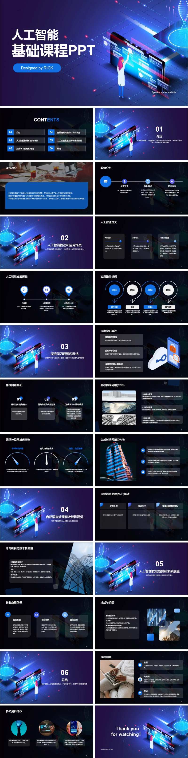 人工智能基础课程PPT-采灵感-cailinggan.com