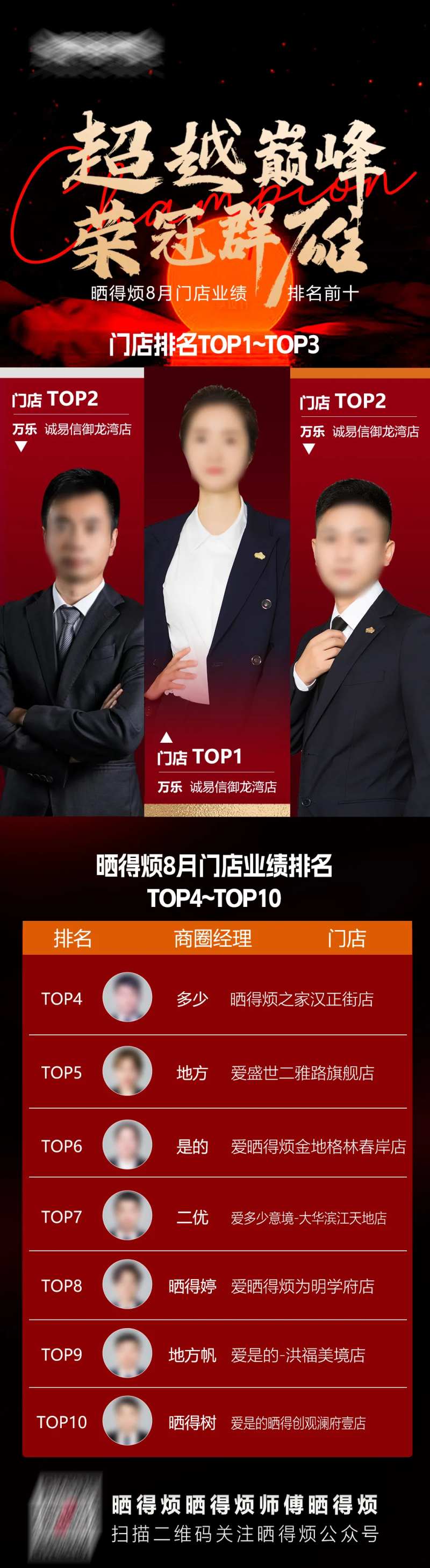 业绩排行榜海报-采灵感-cailinggan.com