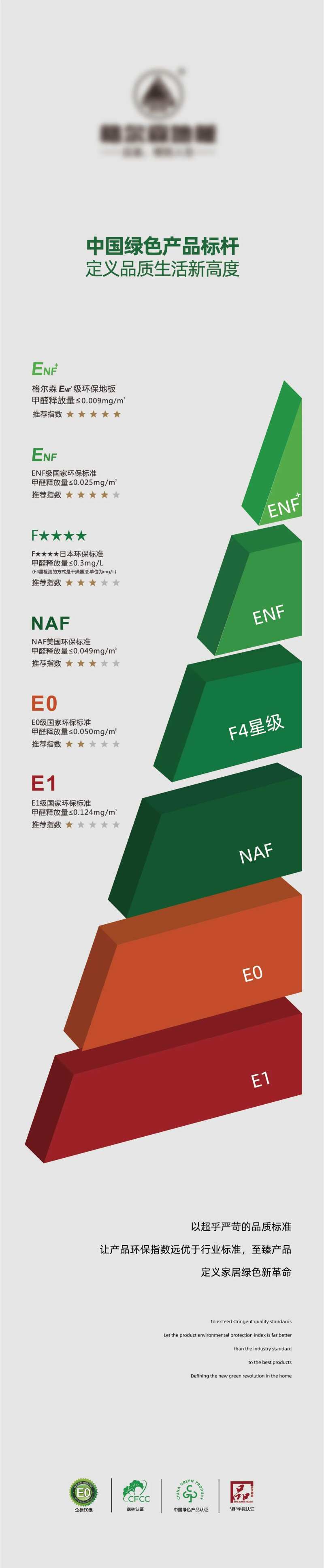 绿色环保等级长图海报-采灵感-cailinggan.com