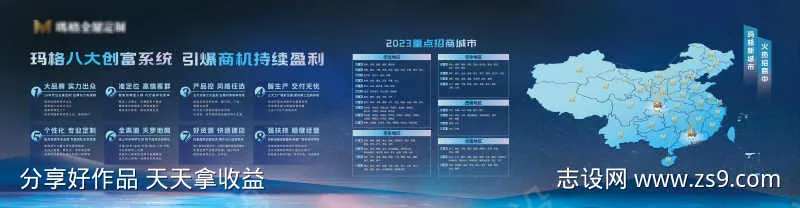 家居展会议发展历程灯箱企业文化墙-采灵感-cailinggan.com