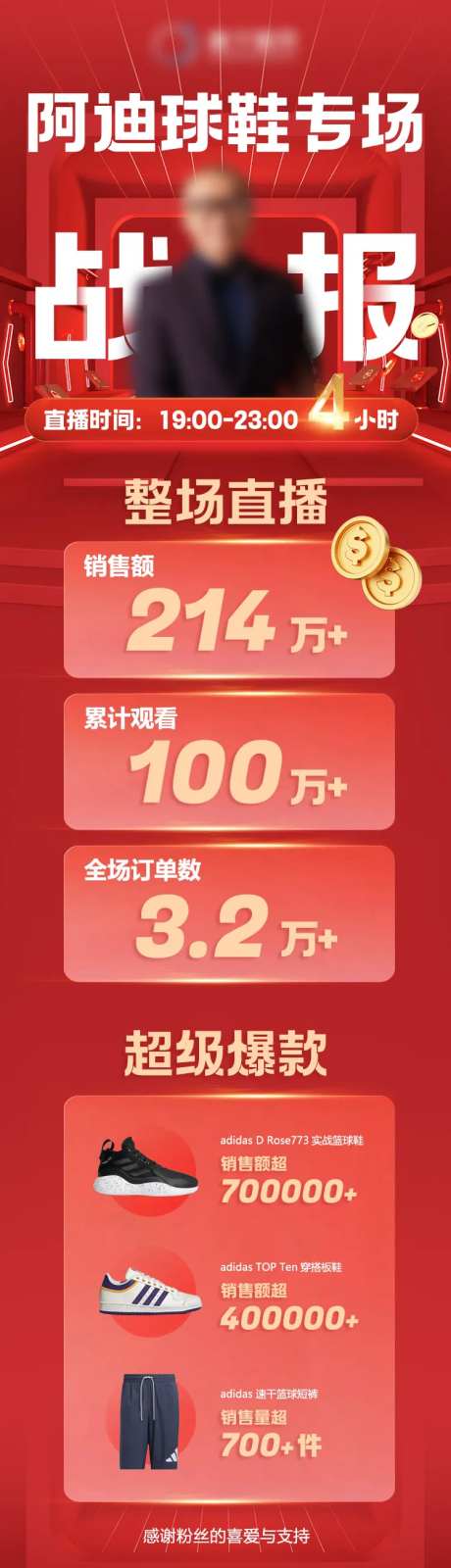 直播战报长图-采灵感-https://www.cailinggan.com/