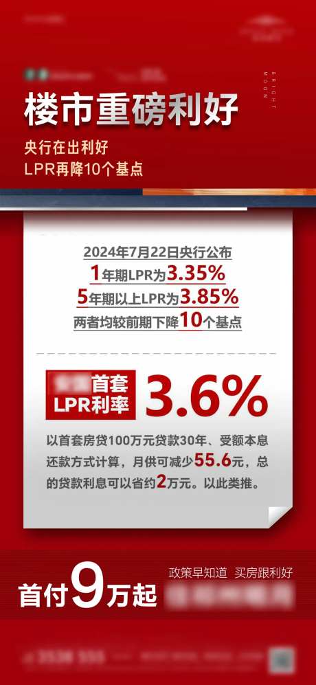 地产楼市政策利好海报-采灵感-https://www.cailinggan.com/