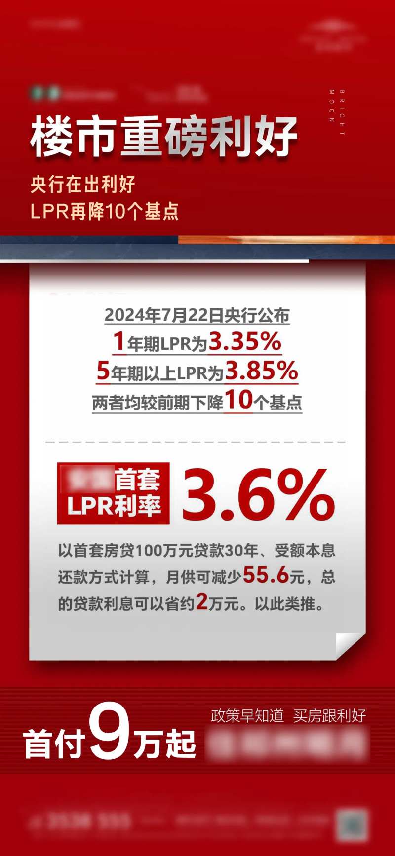 地产楼市政策利好海报-采灵感-cailinggan.com