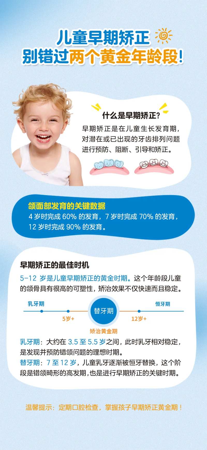 牙齿矫正小科普-采灵感-cailinggan.com