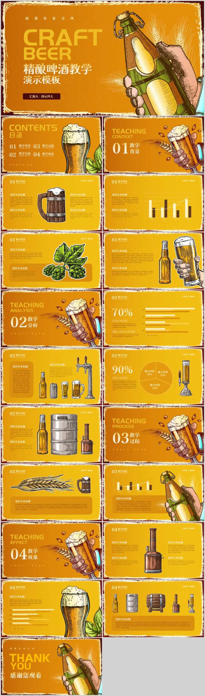 黄色复古风精酿啤酒PPT-采灵感-cailinggan.com