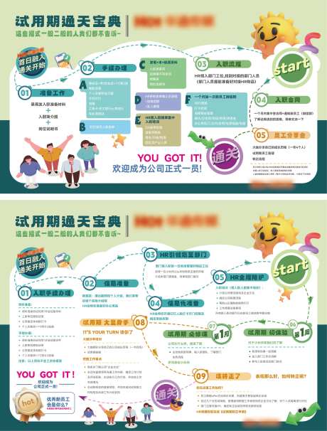 入职试用期通关宝典DM单页-采灵感-https://www.cailinggan.com/