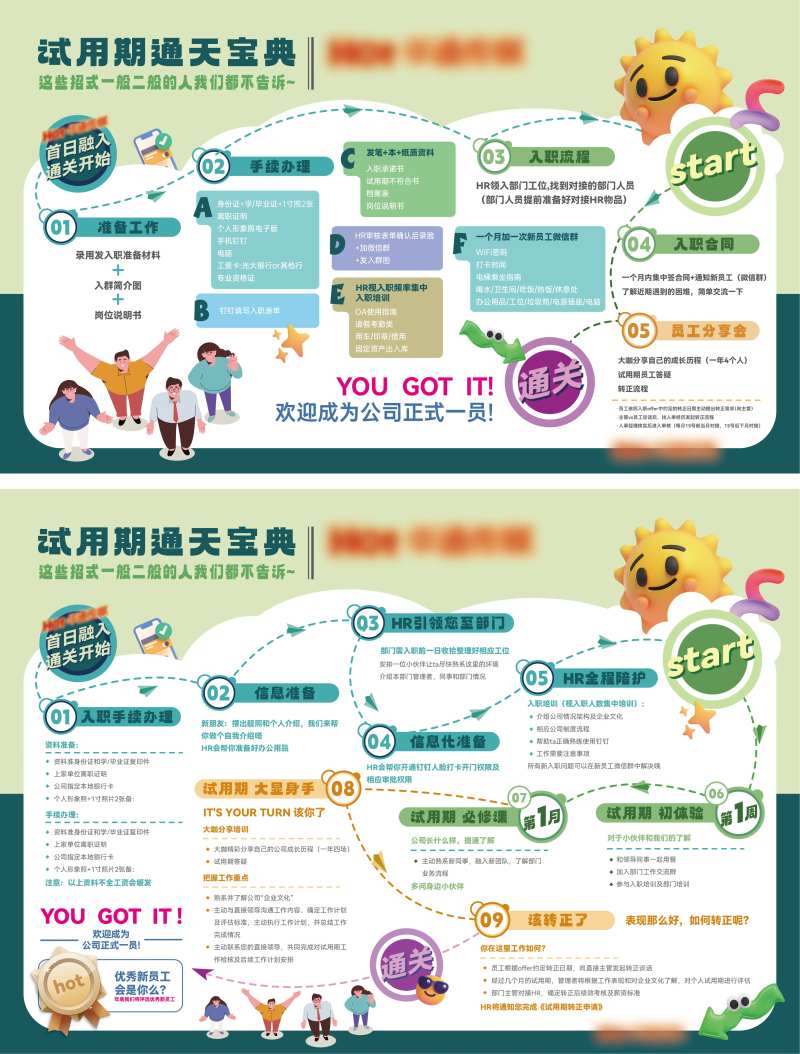 入职试用期通关宝典DM单页-采灵感-cailinggan.com