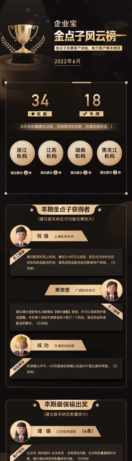 企业宝金点子黑金长图-采灵感-https://www.cailinggan.com/